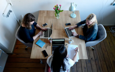 Four of the Best Employee Personality Tests